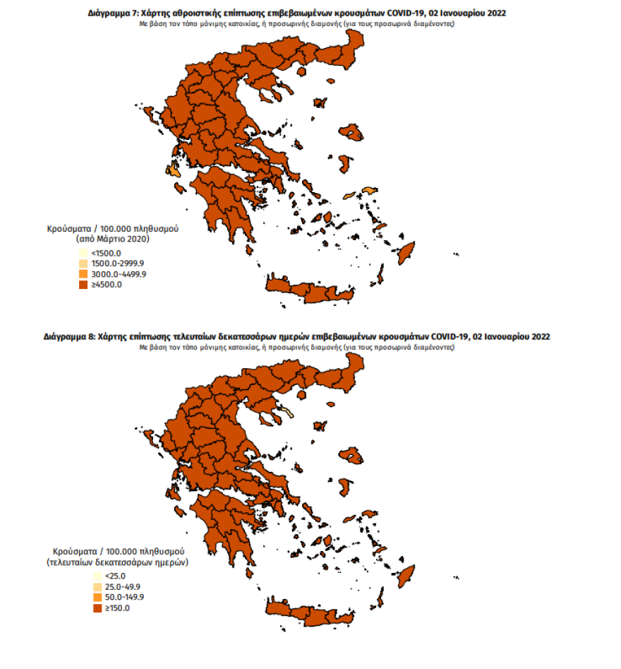 Κορωνοϊός: Στα 17.633 τα νέα κρούσματα, τα 6.294 στην Αττική, 2001 στη Θεσσαλονίκη