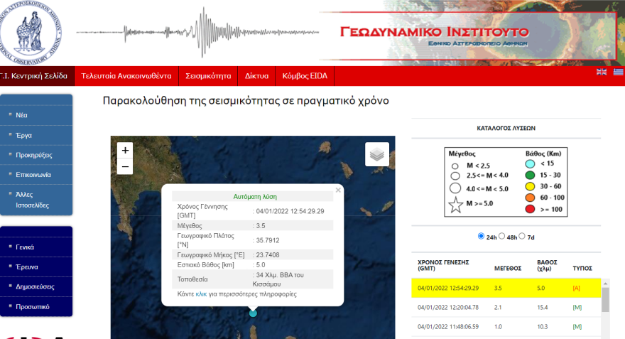  Σεισμός τώρα 3,8 Ρίχτερ στην Κίσσαμο Χανίων