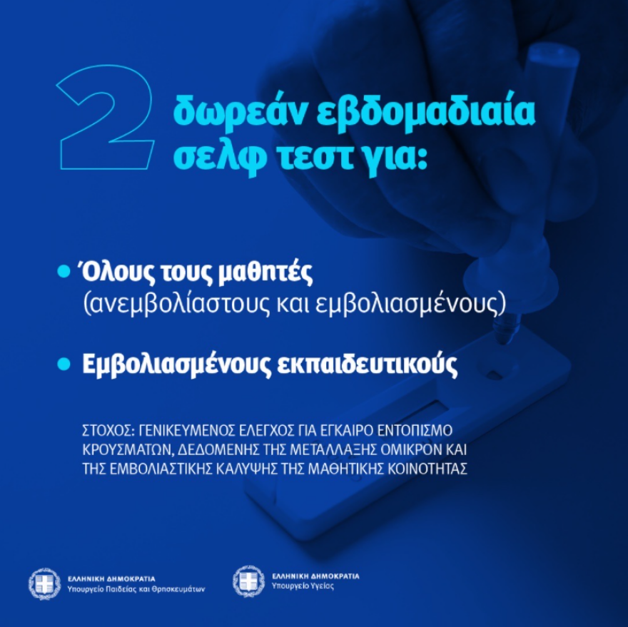 Άνοιγμα σχολείων τη Δευτέρα με 3 self test - Έλεγχος σε όλη την τάξη σε περίπτωση κρούσματος