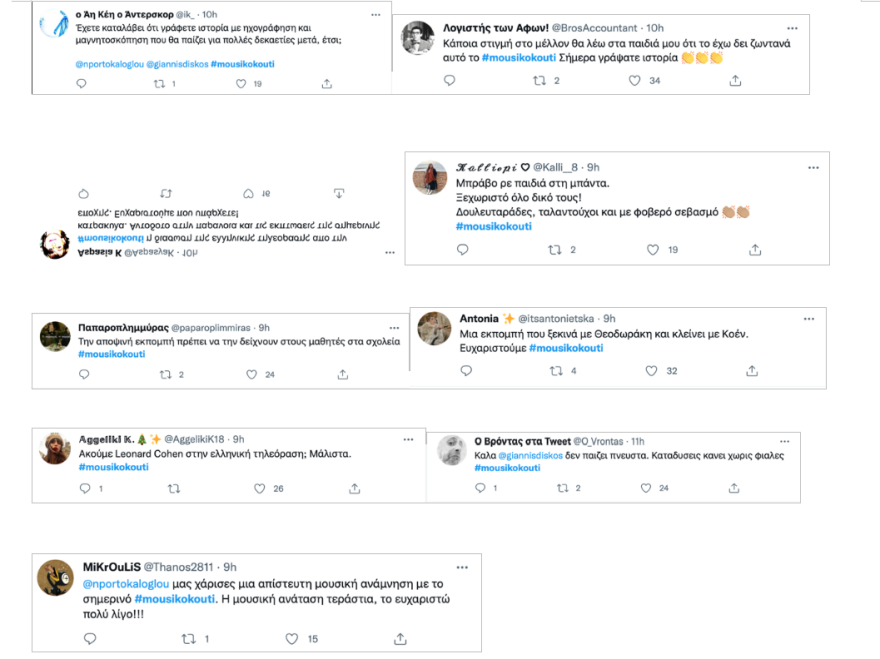 Aποθέωση για τους Μαρία Φαραντούρη και Αλκίνοο Ιωαννίδη στο «Μουσικό Κουτί» της ΕΡΤ