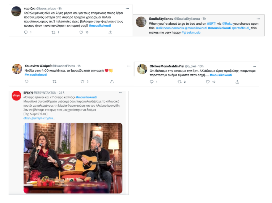 Aποθέωση για τους Μαρία Φαραντούρη και Αλκίνοο Ιωαννίδη στο «Μουσικό Κουτί» της ΕΡΤ