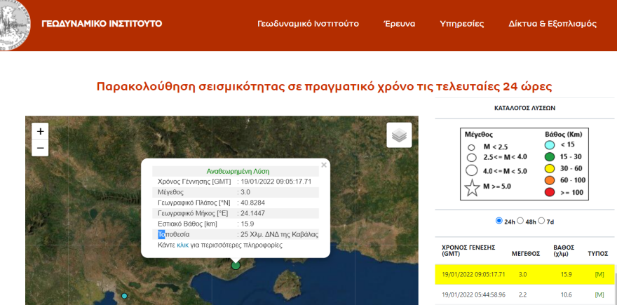Σεισμός 3 Ρίχτερ στην Καβάλα