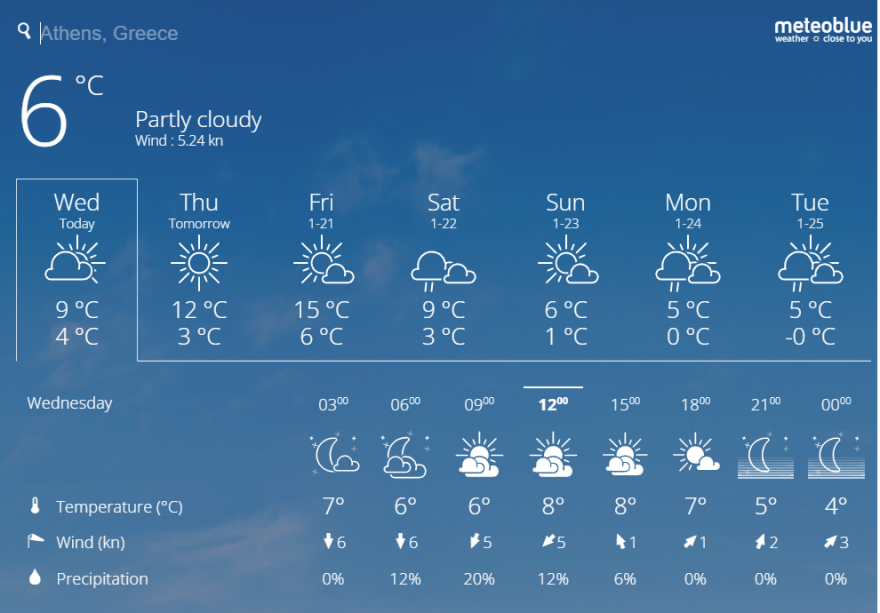 Καιρός: Η κακοκαιρία «Ελπίδα» έρχεται με χιόνια και πολικό ψύχος, από πού ξεκινά και πότε 