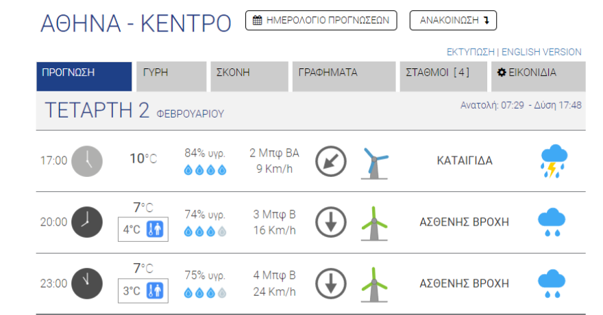 Καιρός: Χιόνια στο βόρειο Αιγαίο και τη Θράκη την Πέμπτη, πού θα συνεχιστούν οι ισχυρές καταιγίδες
