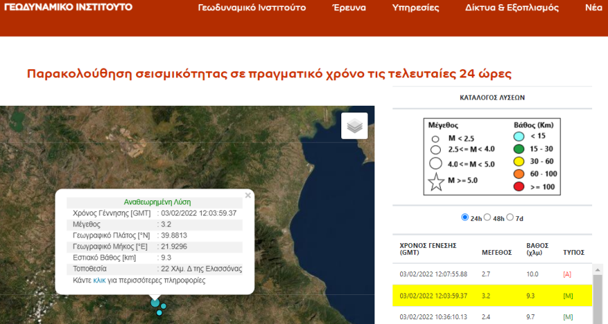 Σεισμός 3,2 Ρίχτερ στην Ελασσόνα