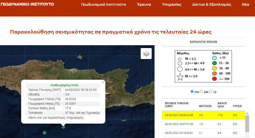 Σεισμός τώρα στην Κρήτη: Ασθενής σεισμική δόνηση κοντά στο Τυμπάκι