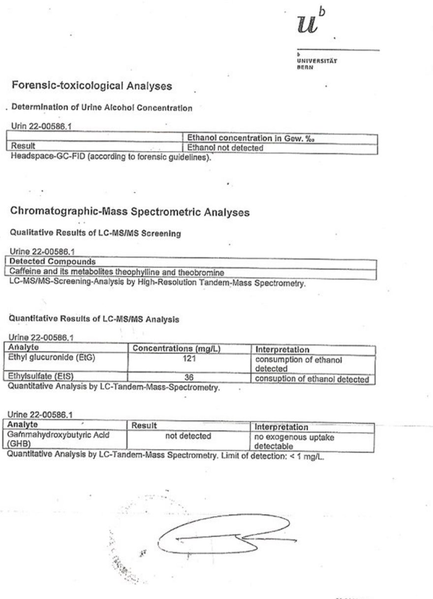 Γεωργία Μπίκα: Όλο το πόρισμα των Ελβετών - Βρέθηκε υψηλή ποσότητα αλκοόλ, αλλά όχι χάπι βιασμού