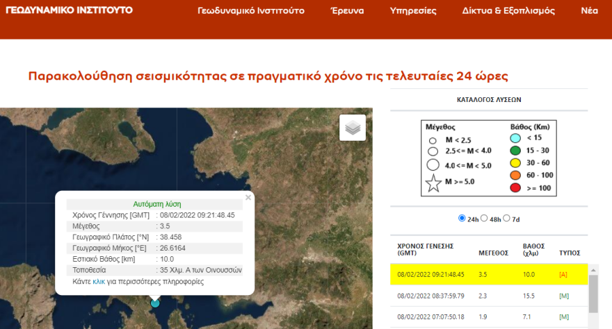 Σεισμός τώρα 3,5 Ρίχτερ στο θαλάσσιο χώρο ανοιχτά των Οινουσσών