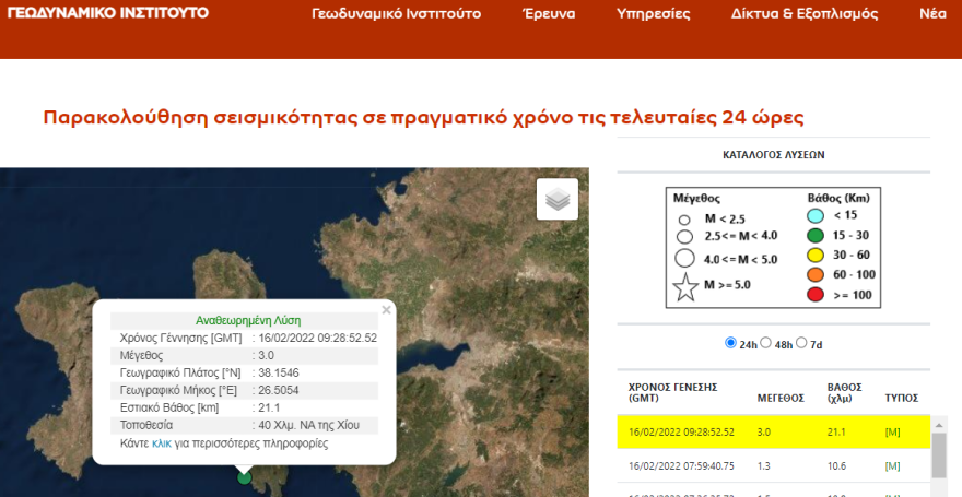 Σεισμός τώρα 3 Ρίχτερ στα ανοιχτά της Χίου