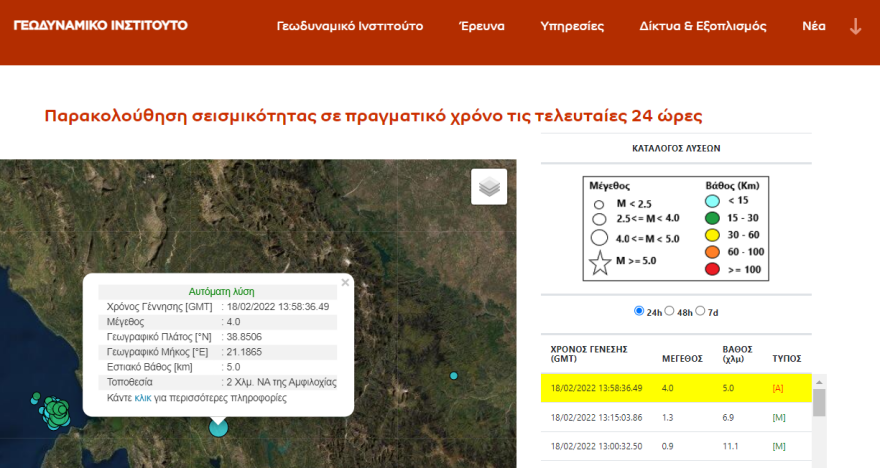Σεισμός τώρα 4 Ρίχτερ στην Αμφιλοχία: «Δεν ξέρουμε εάν ήταν ο κύριος σεισμός», λέει ο Λέκκας στο protothema