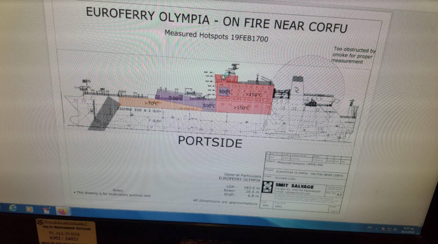 Euroferry Olympia - 5η ημέρα: Θρίλερ με την επιχείρηση εντοπισμού των 10 εγκλωβισμένων 