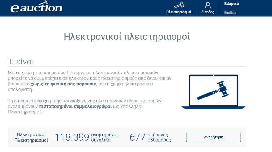 Πλειστηριασμοί ακινήτων: Τι είναι προτιμότερο να κάνω ρύθμιση ή πτώχευση; 