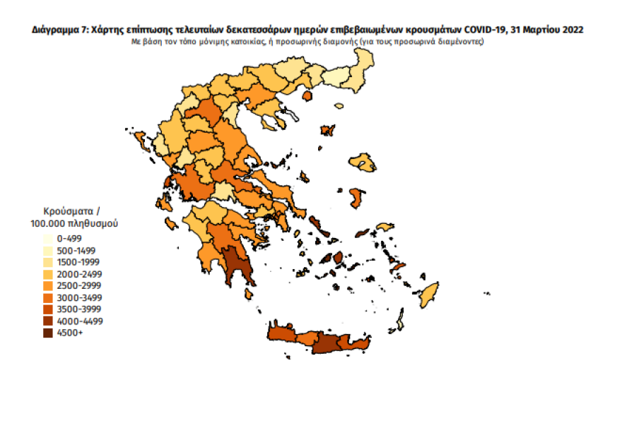 Κορωνοϊός: Στα 21.099  τα νέα κρούσματα, 51 θάνατοι και 355 διασωληνωμένοι