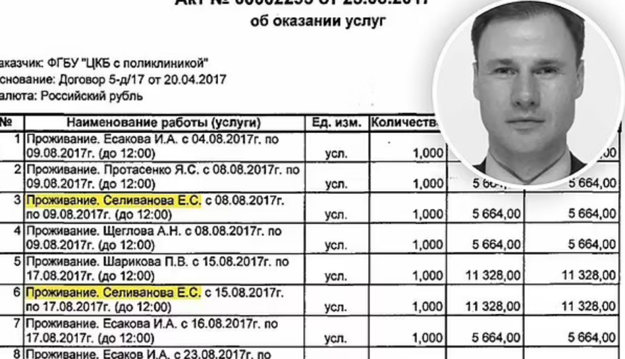 Ρωσία: Νέα σενάρια για την υγεία του Πούτιν, πιθανόν να πάσχει από καρκίνο του θυρεοειδούς