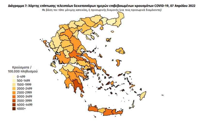 Κορωνοϊός: 10.858 νέα κρούσματα σήμερα, 76 θάνατοι, 359 διασωληνωμένοι