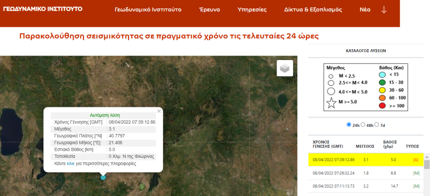 Σεισμός τώρα 3,1 Ρίχτερ στη Φλώρινα 