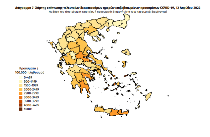 Κορωνοϊός: 15.690 κρούσματα σήμερα, 64 θάνατοι και 356 διασωληνωμένοι