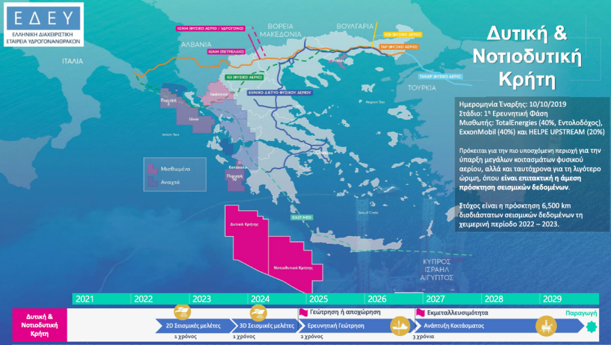 Αυτές είναι οι έξι περιοχές που θα γίνουν οι έρευνες για φυσικό αέριο