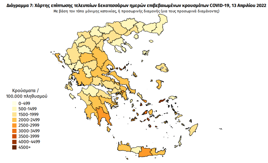 Κορωνοϊός: Στα 11.061 τα σημερινά κρούσματα - 65 νεκροί, 345 διασωληνωμένοι