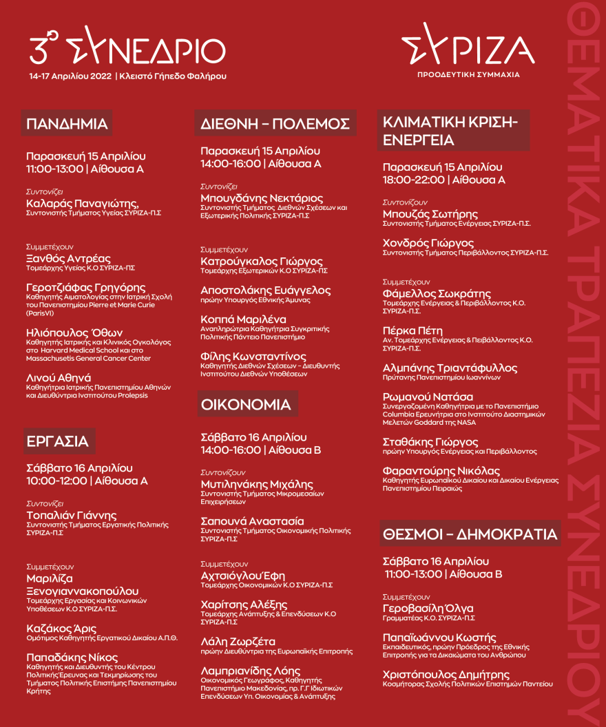 Συνέδριο ΣΥΡΙΖΑ: Προοδευτική κυβέρνηση με κορμό τον ΣΥΡΙΖΑ από την πρώτη Κυριακή των εκλογών