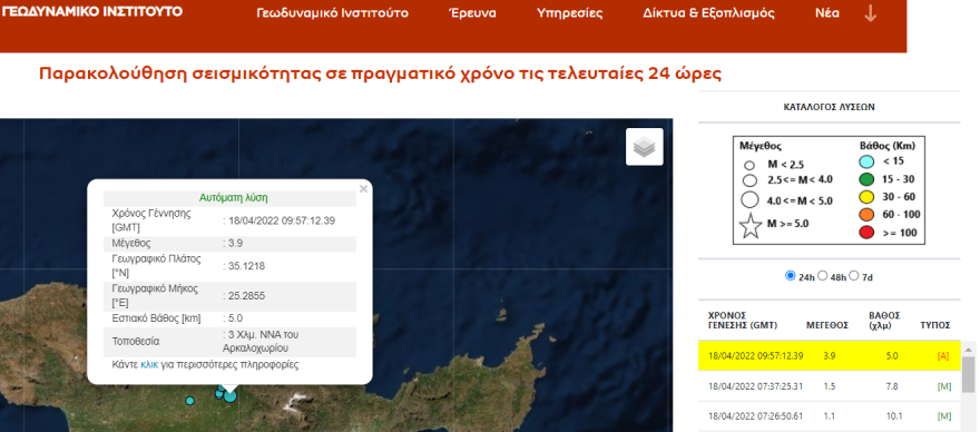 Σεισμός τώρα 3,9 Ρίχτερ στο Ηράκλειο Κρήτης