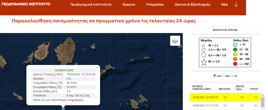 Σεισμός τώρα 3,6 Ρίχτερ στα ανοιχτά της Σαντορίνης