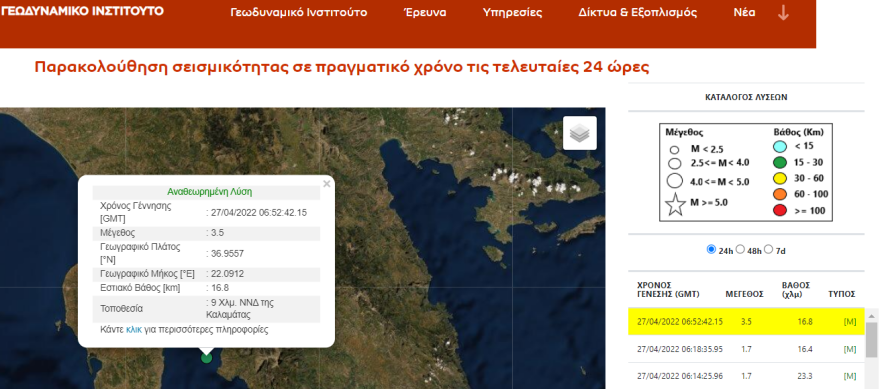 Σεισμός τώρα 3,5 Ρίχτερ στην Καλαμάτα