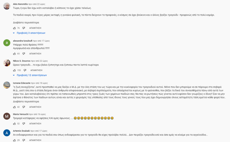 Σάλος στο youtube με τραγούδι του Μάνου Δασκαλάκη