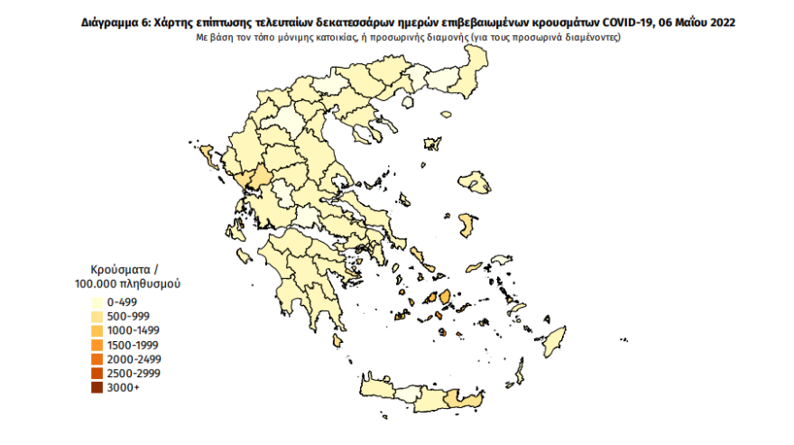 Κορωνοϊός: 5.130 κρούσματα, 33 θάνατοι και 211 διασωληνωμένοι