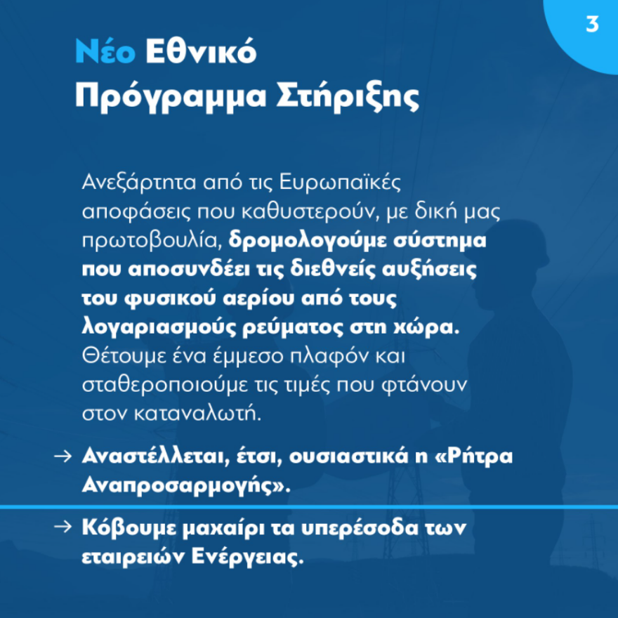 Ηλεκτρικό ρεύμα: Πώς υπολογίζεται το ποσό επιστροφής ανά μήνα - Δείτε παραδείγματα
