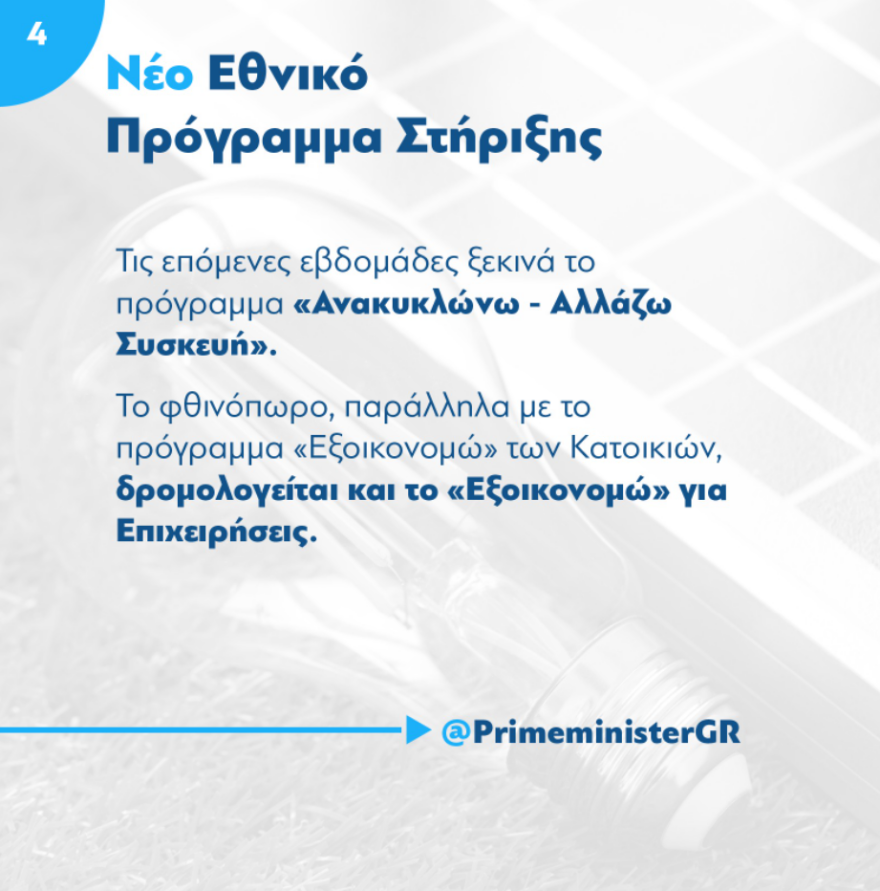 Ηλεκτρικό ρεύμα: Πώς υπολογίζεται το ποσό επιστροφής ανά μήνα - Δείτε παραδείγματα
