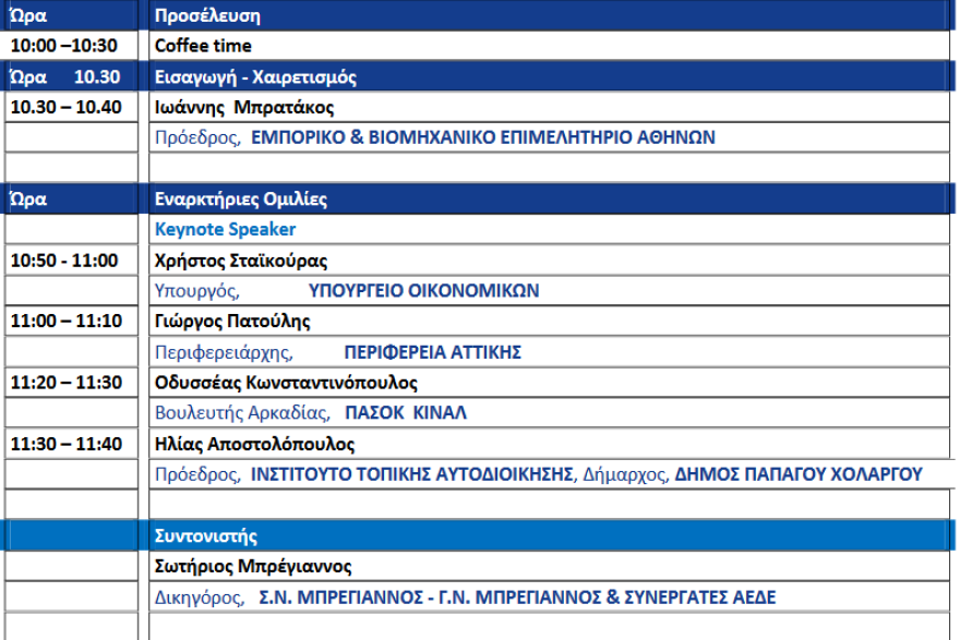 Την Τρίτη το συνέδριο «Επιμελώς Επιχειρείν 2022» στο ΕΒΕΑ