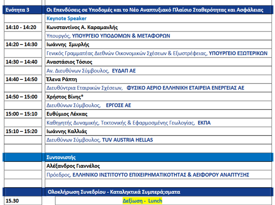 Την Τρίτη το συνέδριο «Επιμελώς Επιχειρείν 2022» στο ΕΒΕΑ