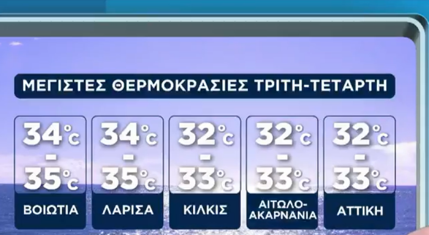 Καιρός: Καύσωνας προ των πυλών με 38άρια από την Τετάρτη, οι πιο υψηλές θερμοκρασίες ανά περιοχή  - Δείτε χάρτες