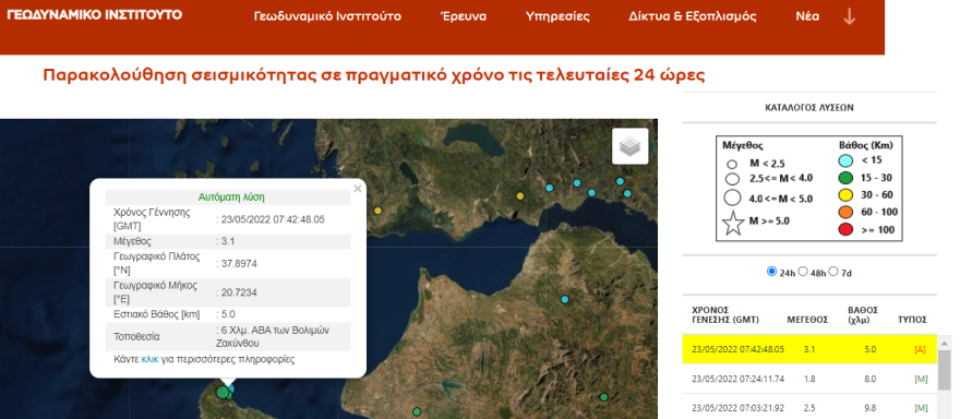 Σεισμός τώρα 3,1 Ρίχτερ στις Βολίμες Ζακύνθου