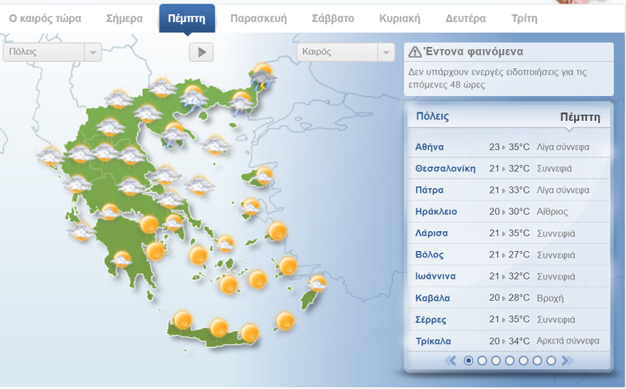 Καιρός αύριο: Μίνι καύσωνας με 38άρια σε ηπειρωτικά και βόρεια Ελλάδα