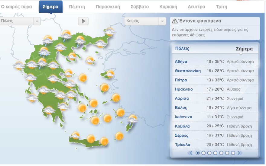 Καιρός σήμερα - Καύσωνας: Προ των πυλών το πρώτο «κύμα» ζέστης με 35άρια από σήμερα