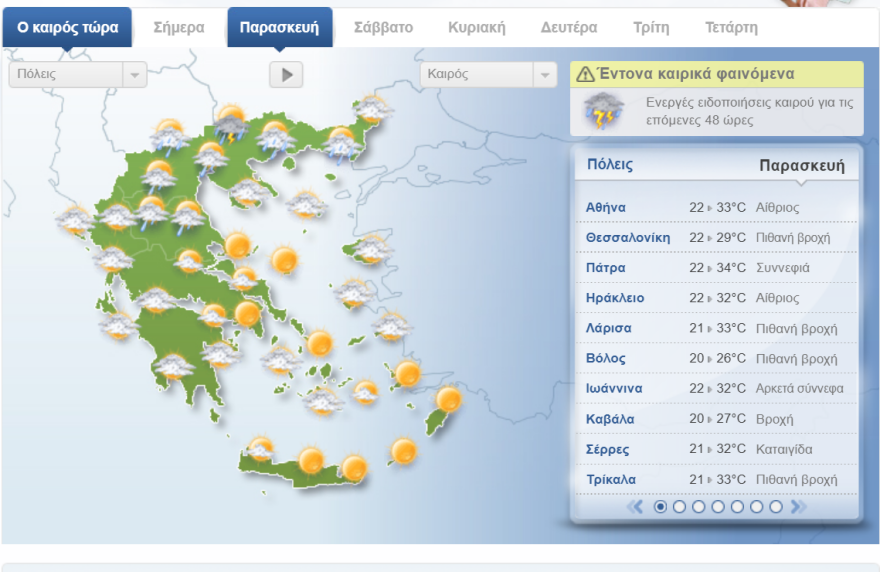Καιρός: Αφρικανική σκόνη και ζέστη τις επόμενες ημέρες, ανεβαίνει ο υδράργυρος αύριο 