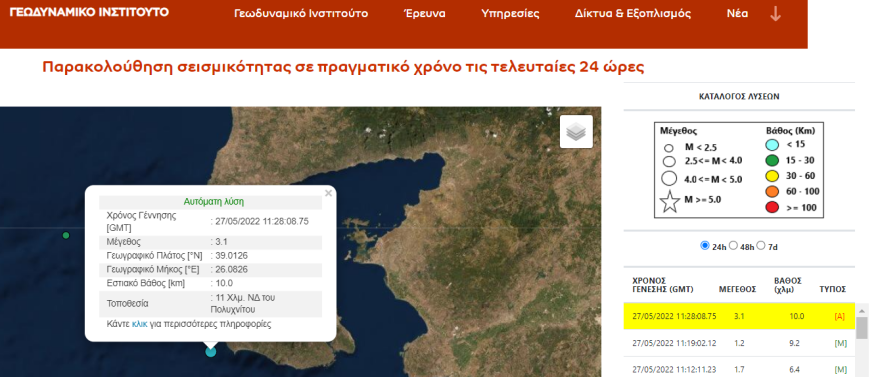 Σεισμός τώρα 3,1 Ρίχτερ στα ανοιχτά της Λέσβου