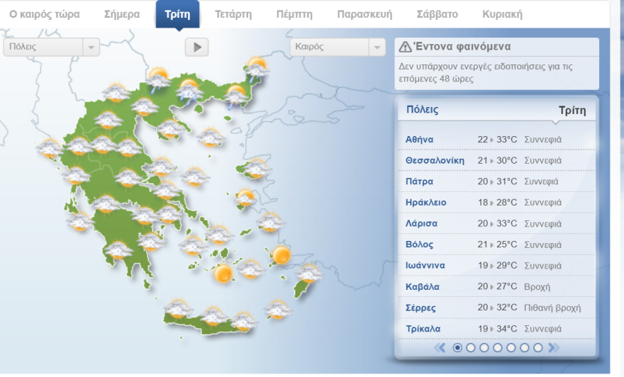 Καιρός: Σε άνοδο η θερμοκρασία την Τρίτη, έρχεται και αφρικανική σκόνη