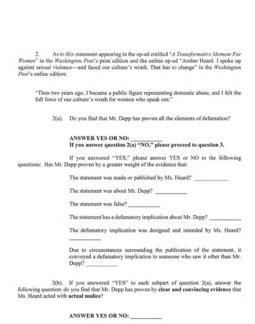 Δίκη Ντεπ - Χερντ: «Επέστρεψαν» στη δικαστική αίθουσα - Θα βγει «λευκός καπνός»;