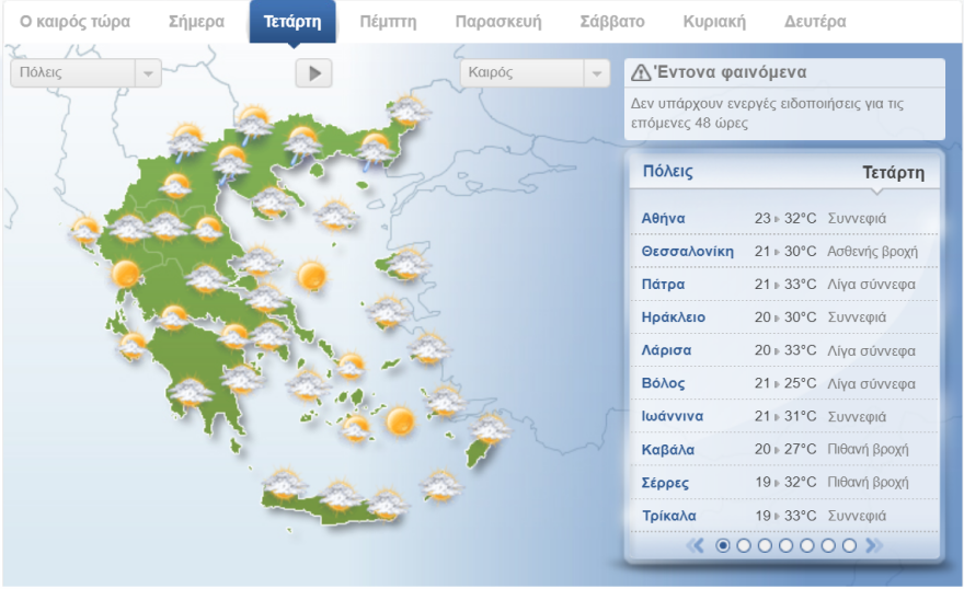 Καιρός: Τα μελτέμια αυξάνουν τον κίνδυνο πυρκαγιάς, ανεβαίνει η θερμοκρασία αύριο 