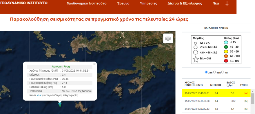 Σεισμός τώρα 3,4 Ρίχτερ στη Νίσυρο