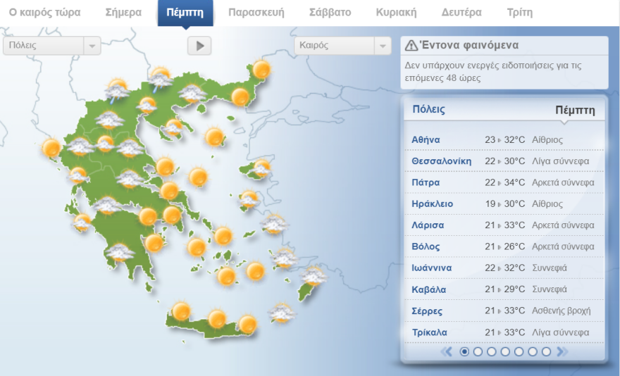 Καιρός στην Αθήνα: Τετραήμερο ζέστης με υψηλές θερμοκρασίες, 36άρια την Κυριακή  - Δείτε χάρτες 