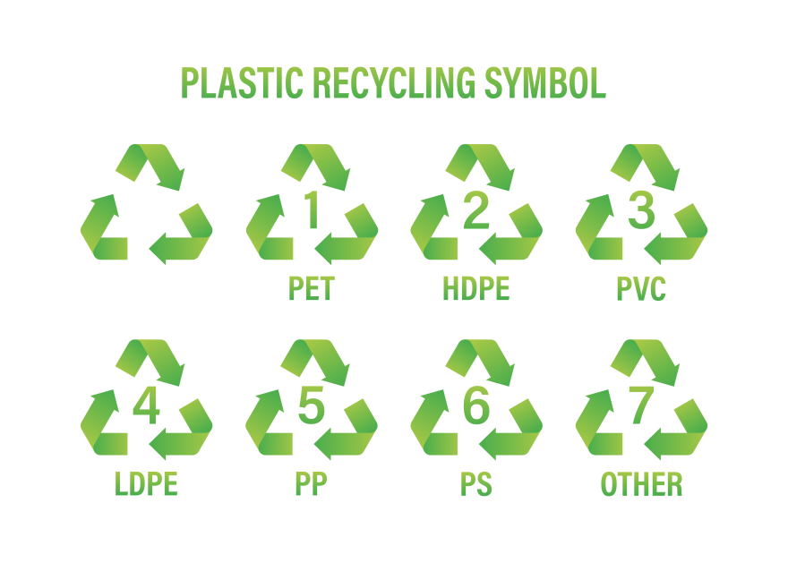 Η ανακύκλωση δίνει πνοή σε ό,τι μας περιβάλλει