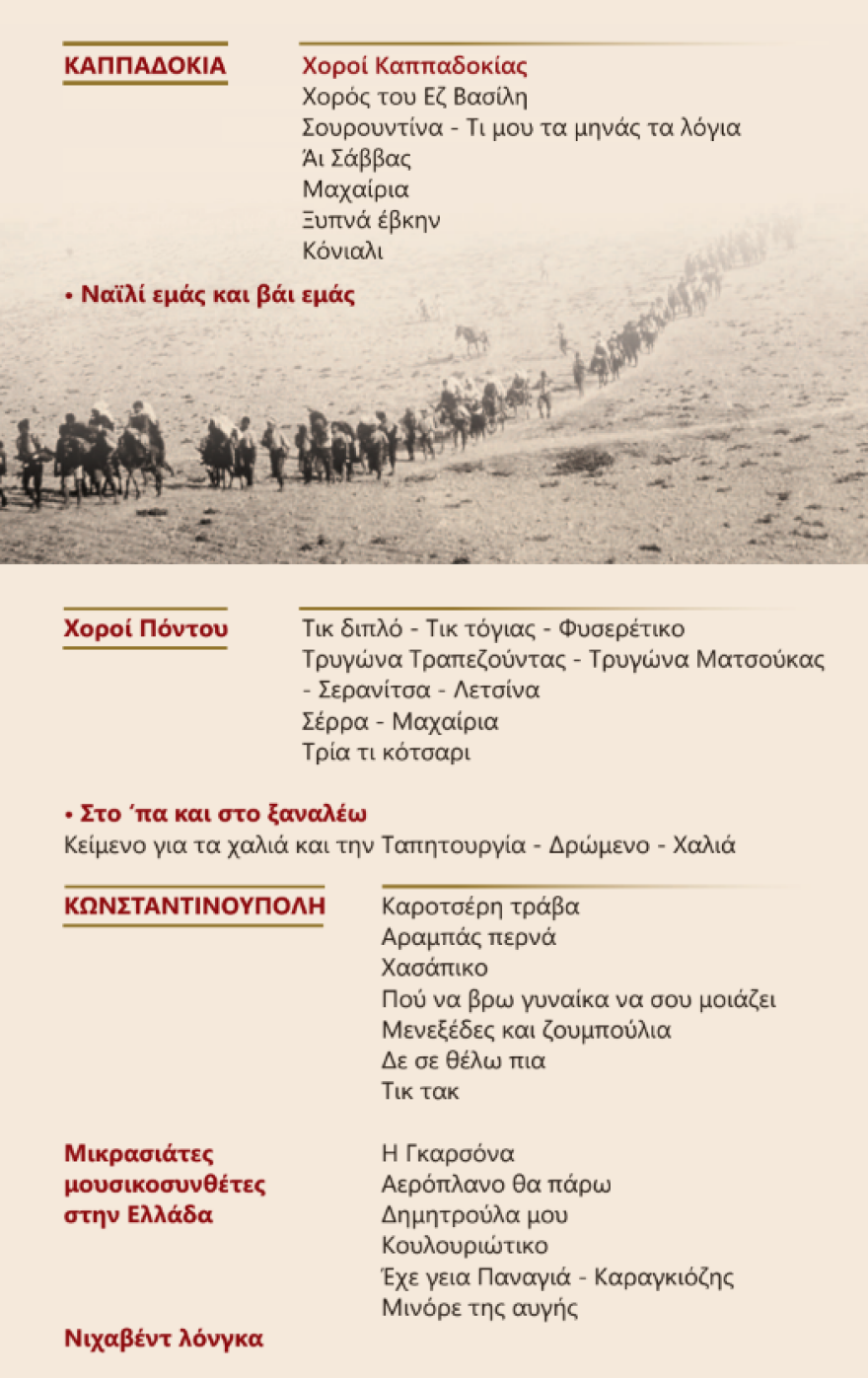 Μικρασιατική Καταστροφή: Η επέτειος των 100 χρόνων σε ένα τριήμερο εκδηλώσεων από την Ιερά Μητρόπολη Νέας Ιωνίας