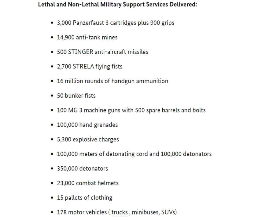 Ουκρανία - Ρωσική εισβολή: Αυτή είναι η «λίστα» με τα όπλα  που έχει στείλει η Γερμανία
