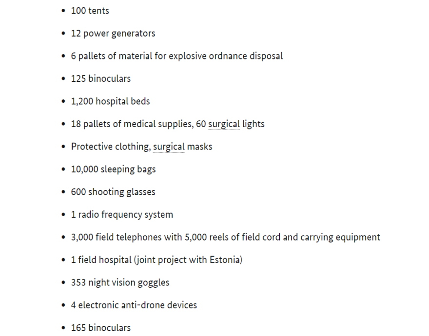Ουκρανία - Ρωσική εισβολή: Αυτή είναι η «λίστα» με τα όπλα  που έχει στείλει η Γερμανία