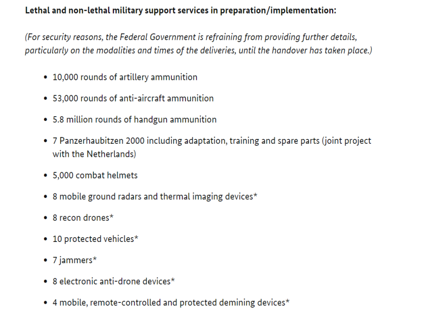 Ουκρανία - Ρωσική εισβολή: Αυτή είναι η «λίστα» με τα όπλα  που έχει στείλει η Γερμανία