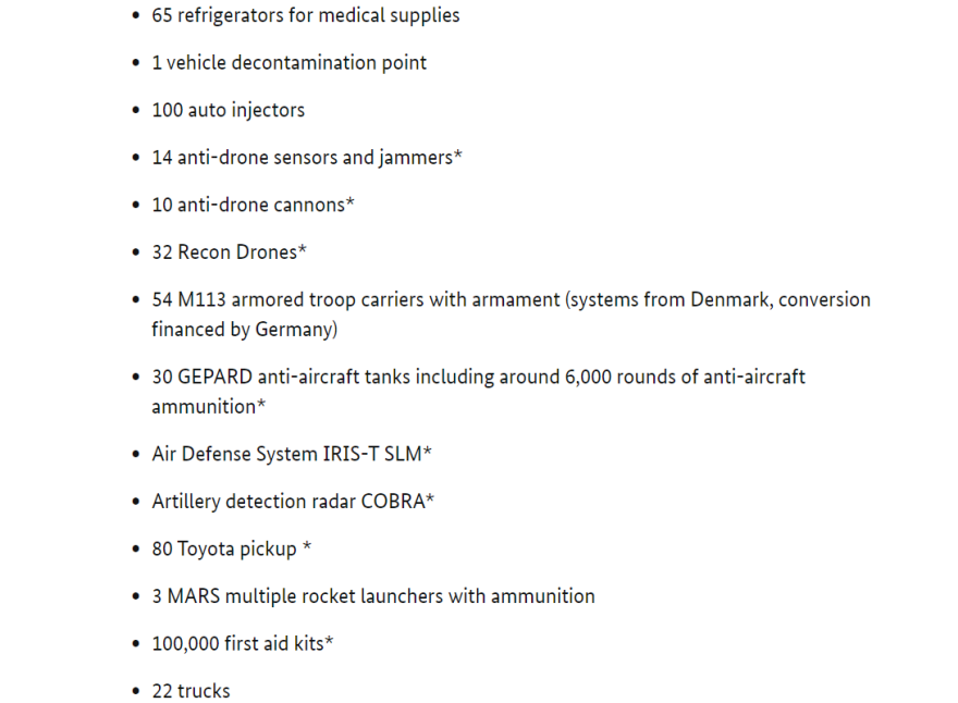 Ουκρανία - Ρωσική εισβολή: Αυτή είναι η «λίστα» με τα όπλα  που έχει στείλει η Γερμανία